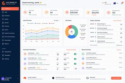 Ace Trade Co automation dashboard with jobs and invoices